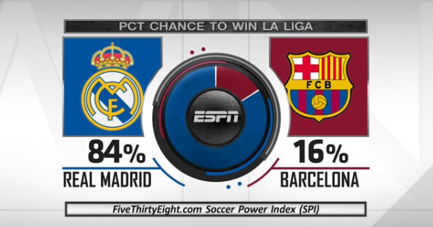 尊重与信任 尊重与信任